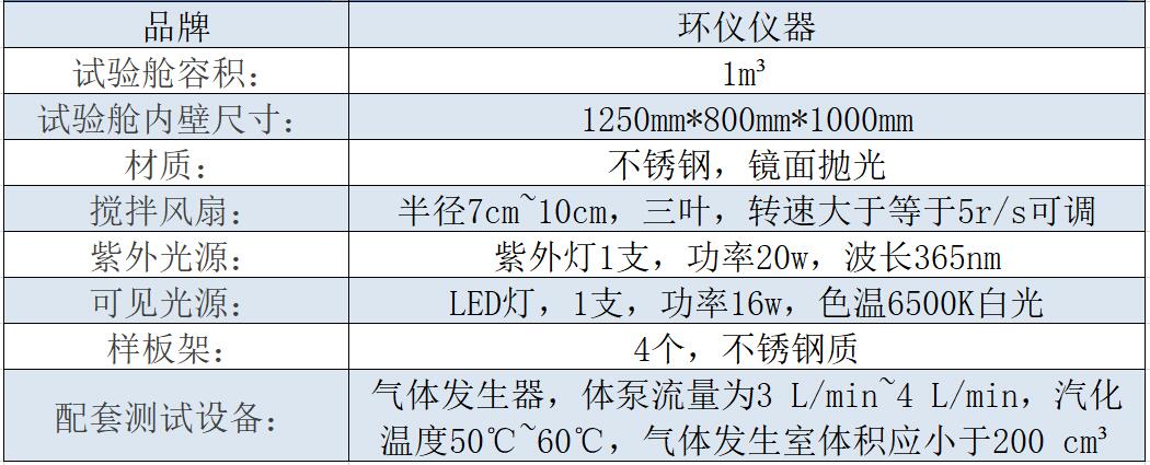 涂覆材料測(cè)試艙技術(shù)設(shè)計(jì)規(guī)范(圖1)